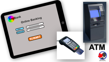 Online Banking